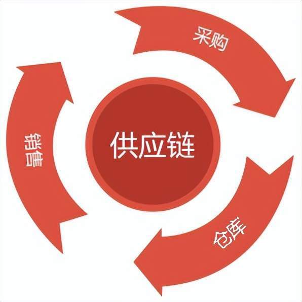 金土木建设集团